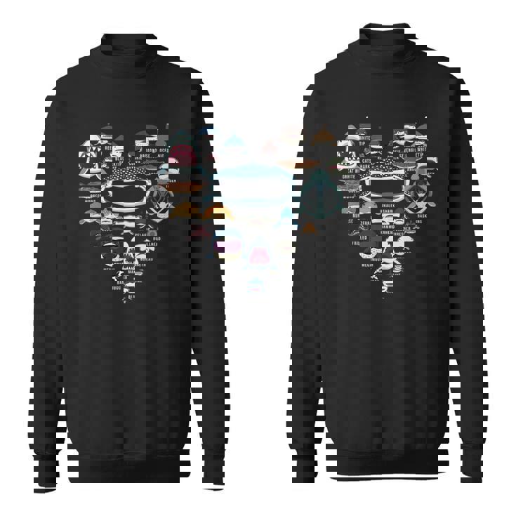 ハート ラブ サメ フェイス ファニー シャルカホリック スウェットシャツ