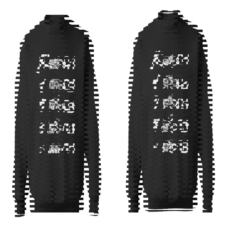 バイク おもしろtシャツ 光学テスト おもしろバイク メンズ オートバイ ツーリング 原付 オリジナル服 スウェットシャツ