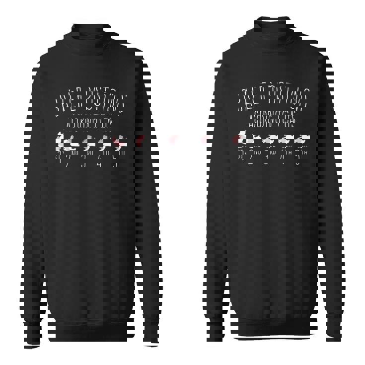 バレエダンサーギフト バレリーナ 猫による5つのポジション スウェットシャツ