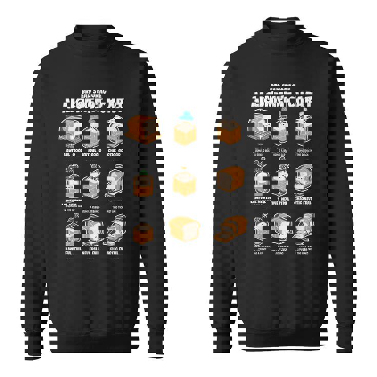 パン収納 アライメントチャート パンメーカー おもしろパン屋 スウェットシャツ