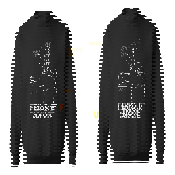 フレミングス 左手用ルール スウェットシャツ