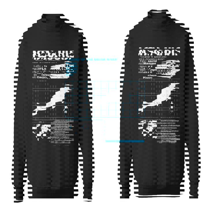 モササウルスファクトシート恐竜科学ファクトシート スウェットシャツ