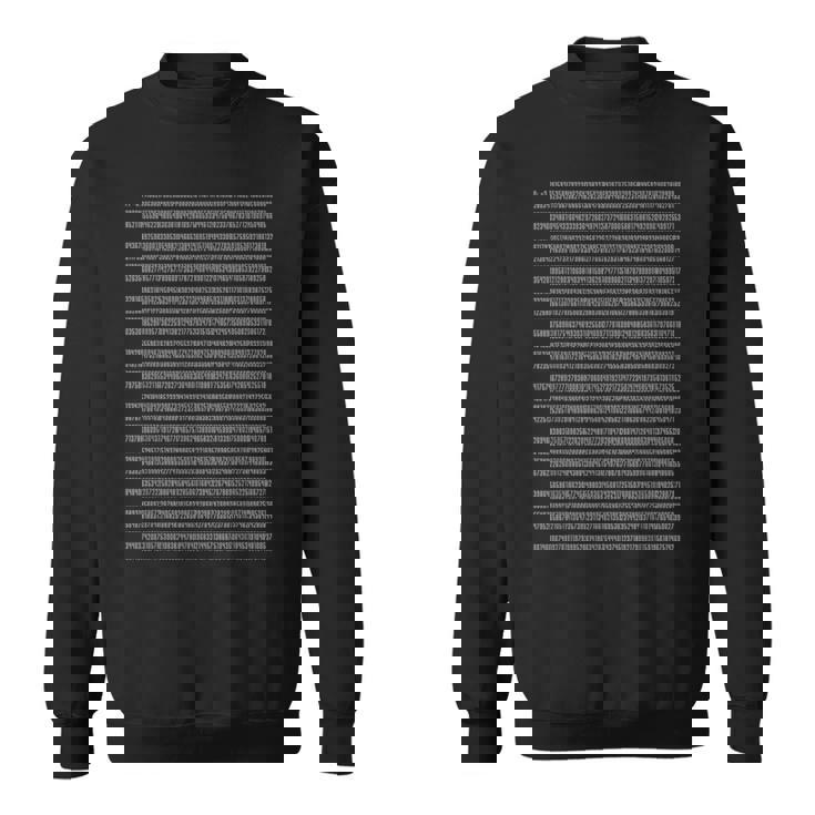 円周率 314 Pi 数学 数式 公式 元素記号 科学 化学式 虚数 素数 周期表 ギーク メンズ キッズ パイ スウェットシャツ