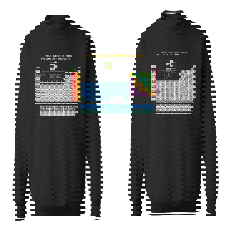 化学元素周期表 ノベルティ グラフィックデザイン スウェットシャツ