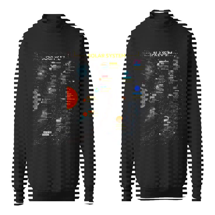 太陽系 宇宙愛好家へのギフトに最適 スウェットシャツ