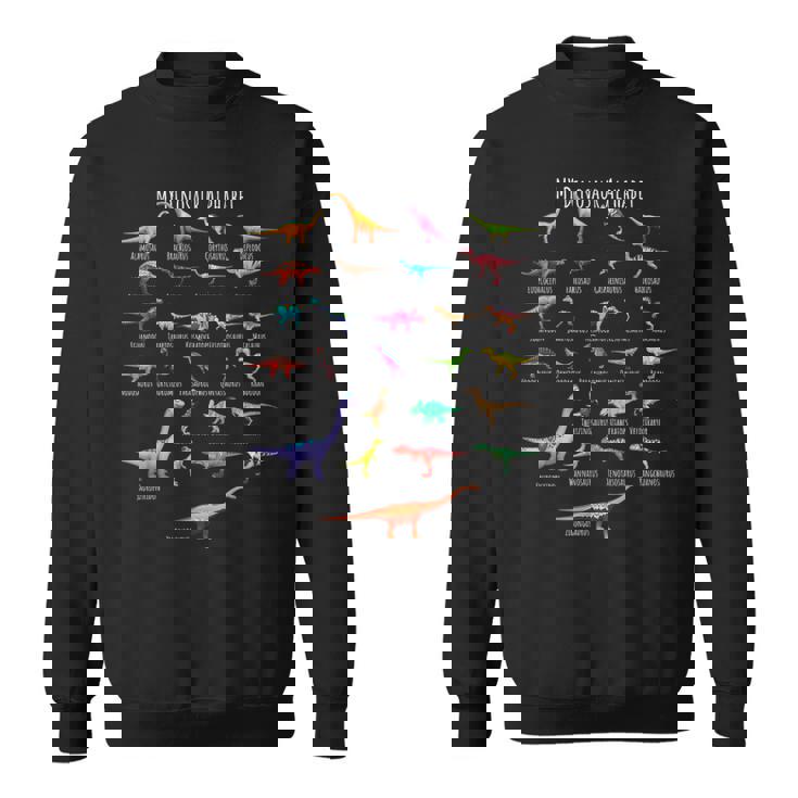 恐竜の種類 アルファベット A-Z Abc 恐竜 スウェットシャツ