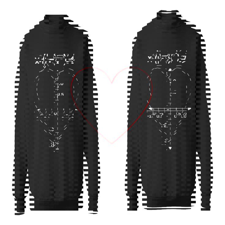 数学 ハート グラフ 方程式 愛 科学 オタク 数学 バレンタイン スウェットシャツ