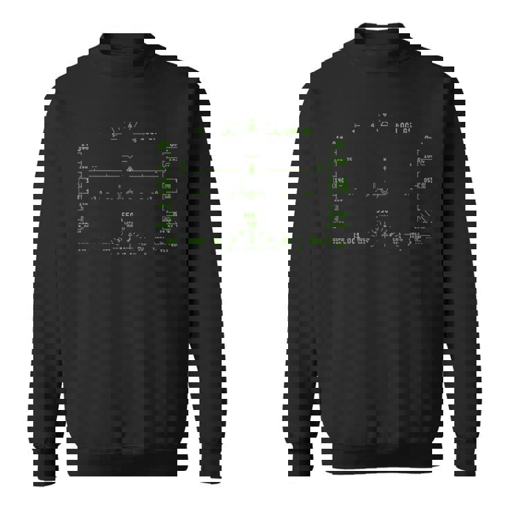 旅客機 Hud ヘッドアップ ディスプレイ 飛行機 パイロット フライトim Hud スウェットシャツ