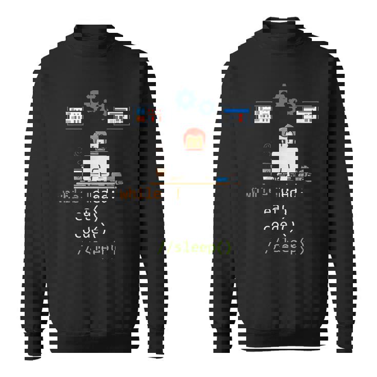 楽しいプログラミングpython Javascript Cコーディング スウェットシャツ