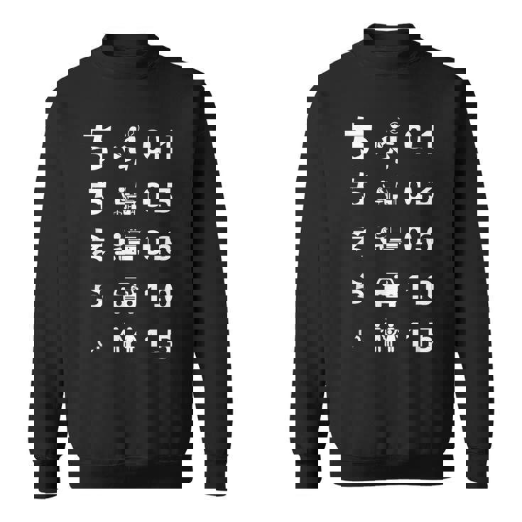 父 面白いtシャツ 視力検査 父の日 文字入り 夫婦 おもしろ 面白い 服 メンズ 文字tシャツ ネタ スウェットシャツ