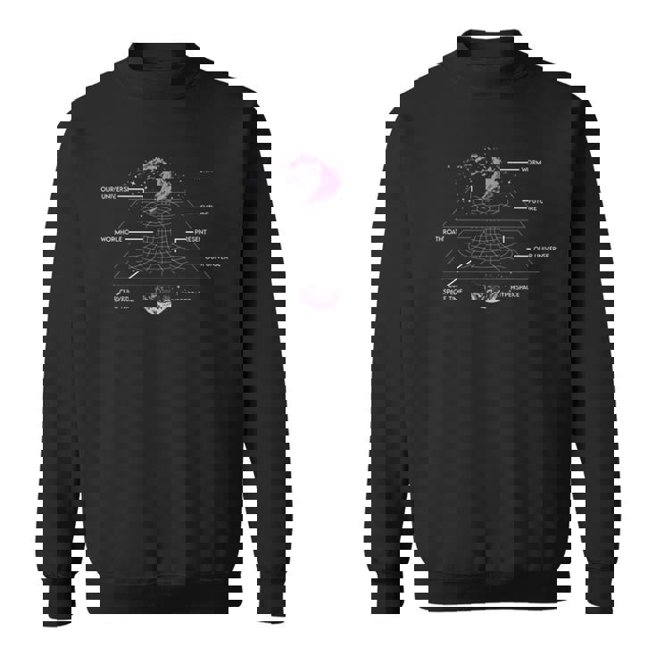 物理学 ワームホール タイムトラベル 天体物理学者 スウェットシャツ