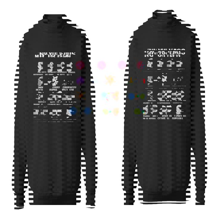 生物微生物学シャツ ウイルス遺伝子酵素ギフトアイデア スウェットシャツ
