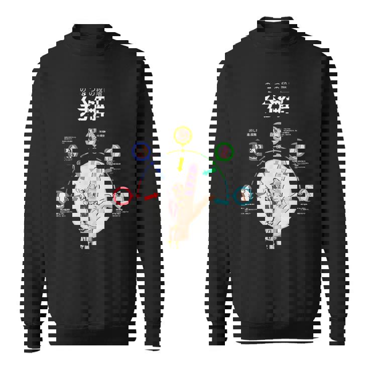 腐敗の段階 法医学 監察医 病理学エンバーマー 葬儀ディレクター スウェットシャツ