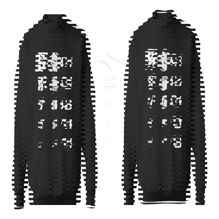 面白いtシャツ 野球 ベースボール 視力検査 おもしろ 服 ネタ メンズ 野球部 おもしろグッズ 大人 子供 スウェットシャツ