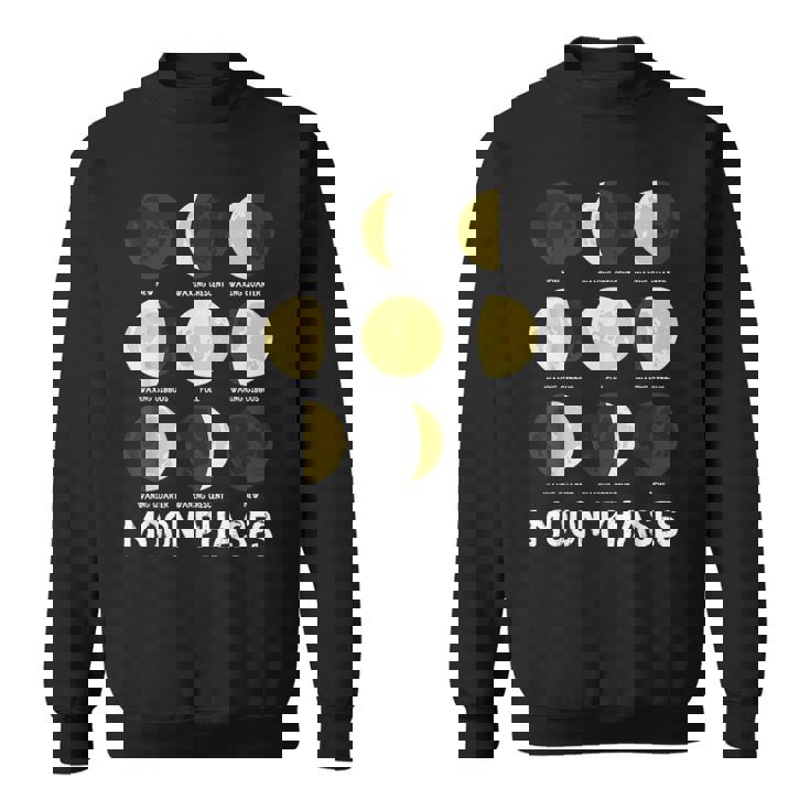 面白いムーンアート メンズ レディース キッズ ムーンフェイズ 宇宙科学 スウェットシャツ