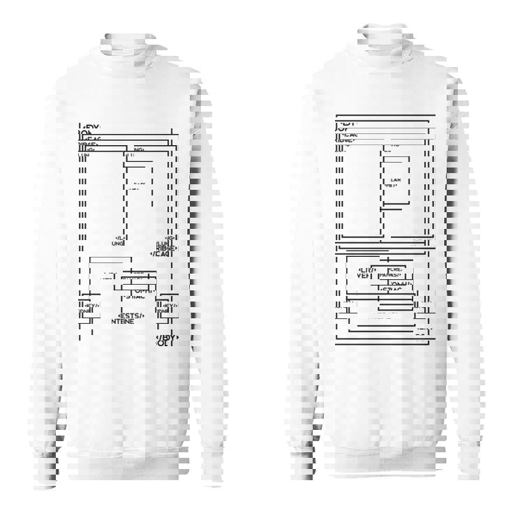 Html ボディ Css、Javscript おもしろボディパーツ プログラミング ウェブ 長袖tシャツ スウェットシャツ