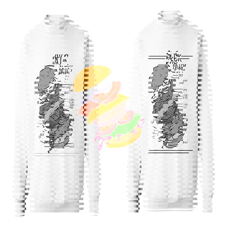 バーガー 解剖 成分 チーズバーガー ハンバーガー パテ スウェットシャツ