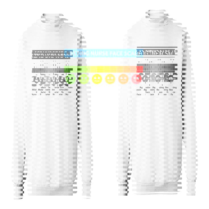 ペインスケール 安静時ナースフェイススケール ナースムード スウェットシャツ