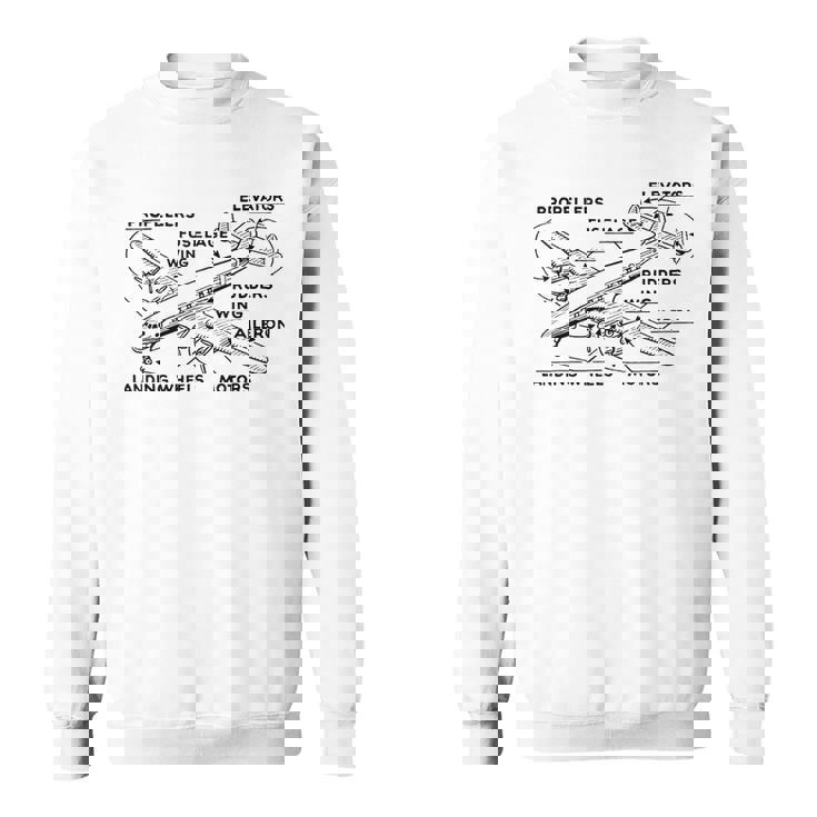 レトロな飛行機の図-ヴィンテージ旅客機の飛行履歴 スウェットシャツ