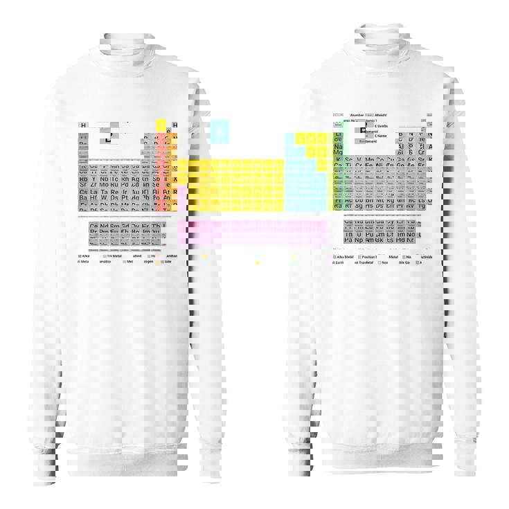 元素周期表 化学 スウェットシャツ