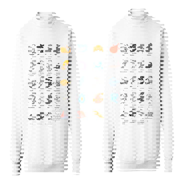 深海魚図鑑3 スウェットシャツ