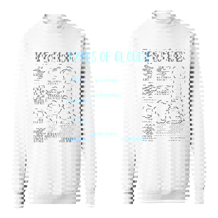 雲の種類 気象学者 予測 天気 雲 スウェットシャツ