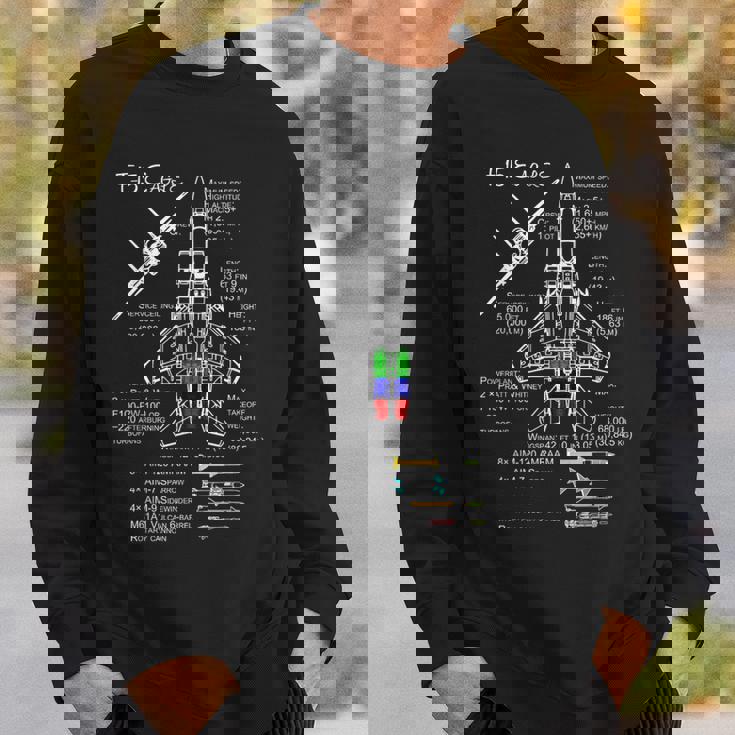 F-15 Eaglepecs シャツ ミリタリー 戦闘機 ジェット スウェットシャツ 彼への贈り物