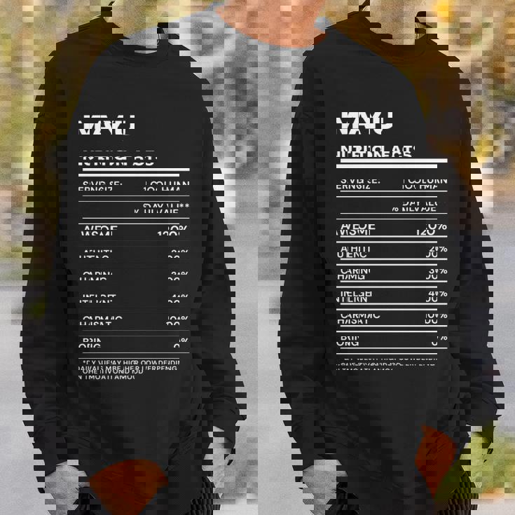 Mayu 栄養成分表示 スウェットシャツ 彼への贈り物