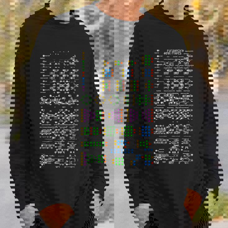 Nerd Redes Neuronales Zoo Programador De Computadoras Maestro Geek Camisa de entrenamiento Regalos para él