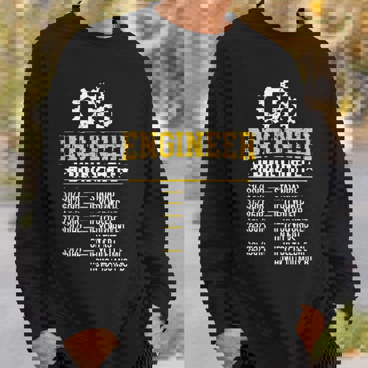 おかしいエンジニア時給工学設計労務レート スウェットシャツ 彼への贈り物