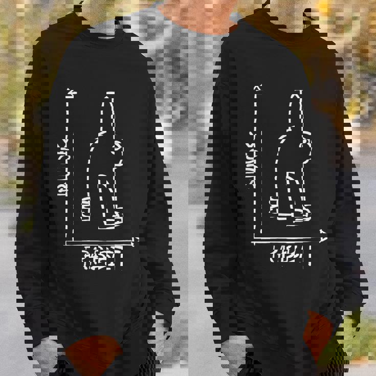 ウサギまたはアヒル 目の錯覚 スウェットシャツ 彼への贈り物