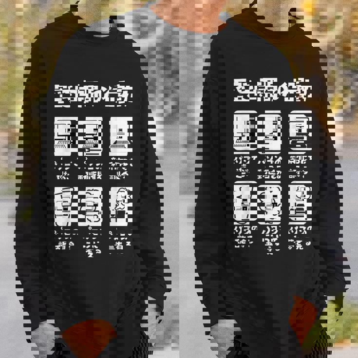 ゲーム パソコン 面白いtシャツ Pc ゲーマー ネタ メンズ おもしろ 面白い 服 オリジナル グッズ 文字tシャツ スウェットシャツ 彼への贈り物