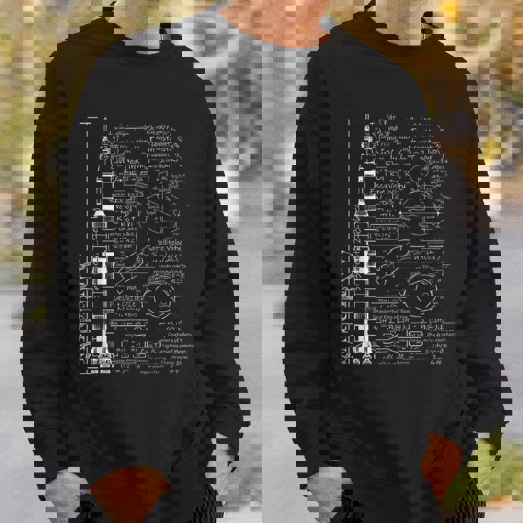 サターンvサターン5ロケット科学方程式 スウェットシャツ 彼への贈り物