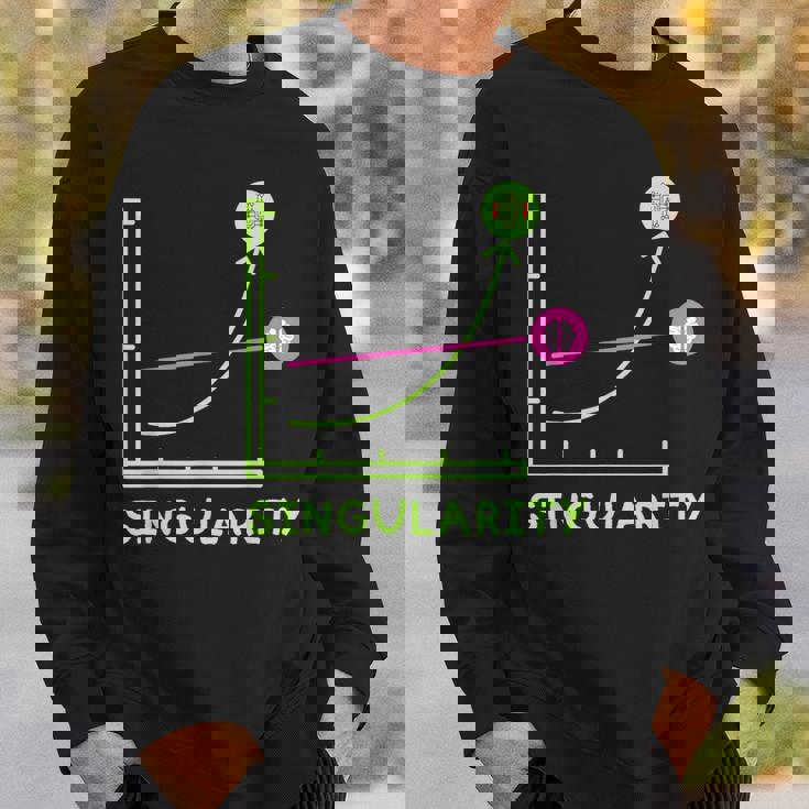 テクニカルシンギュラリティマシン ディープラーニング ジェネレーティブai スウェットシャツ 彼への贈り物