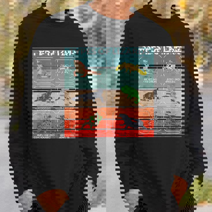 トカゲ 爬虫類 フトアゴヒゲトカゲ 動物 ポスター 種 ヤモリ スウェットシャツ 彼への贈り物