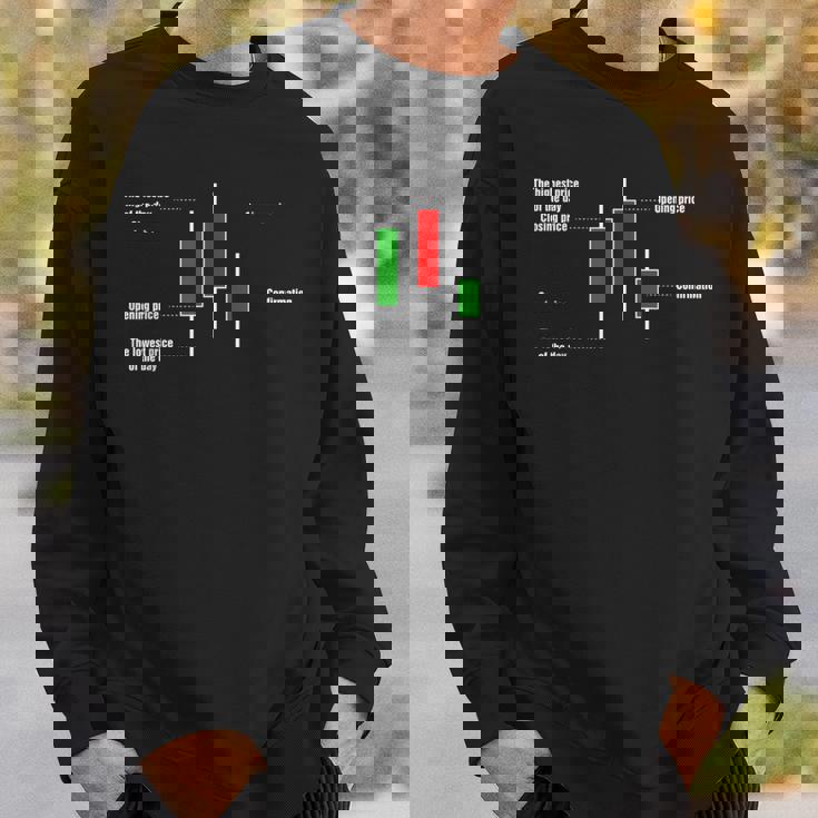 トレーディング ローソクスティック 説明 暗号 投資家 株 トレーダー スウェットシャツ 彼への贈り物