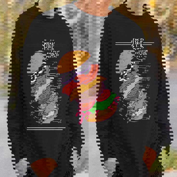 ハンバーガー 解剖図 面白いtシャツ ファストフード メンズ おもしろ グッズ 面白い 服 オリジナル ネタ 食べ物 スウェットシャツ 彼への贈り物
