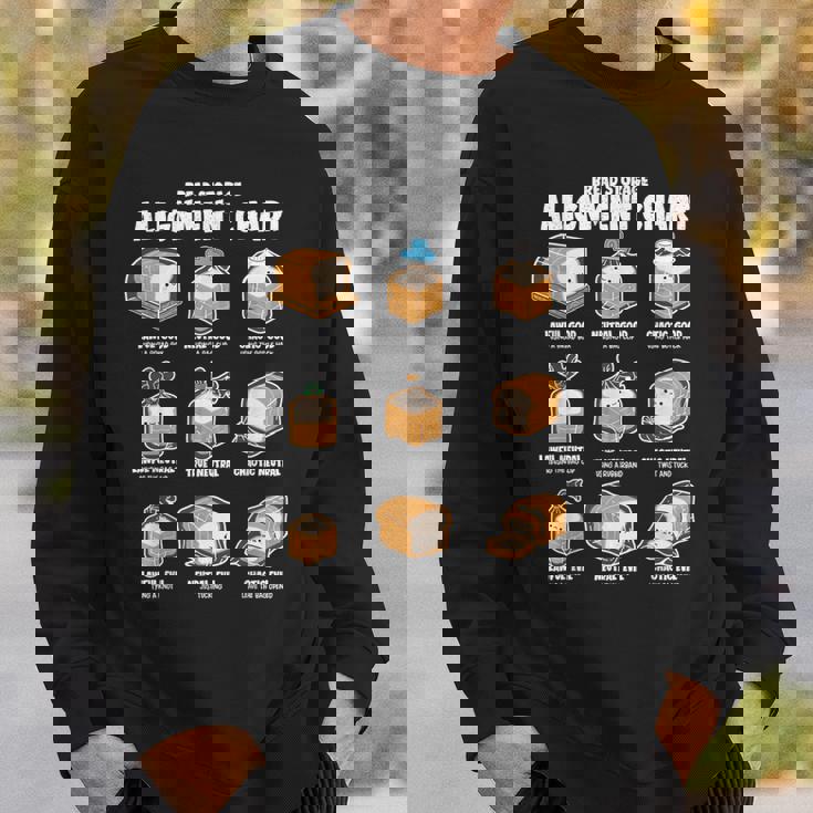 パン収納 アライメントチャート パンメーカー おもしろパン屋 スウェットシャツ 彼への贈り物