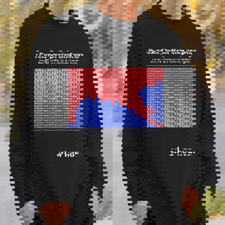 ポーカー Btn ハンドレンジ プリフロップ カジノ おもしろ シンプル 文字入り ユーモア おふざけ オシャレ スウェットシャツ 彼への贈り物