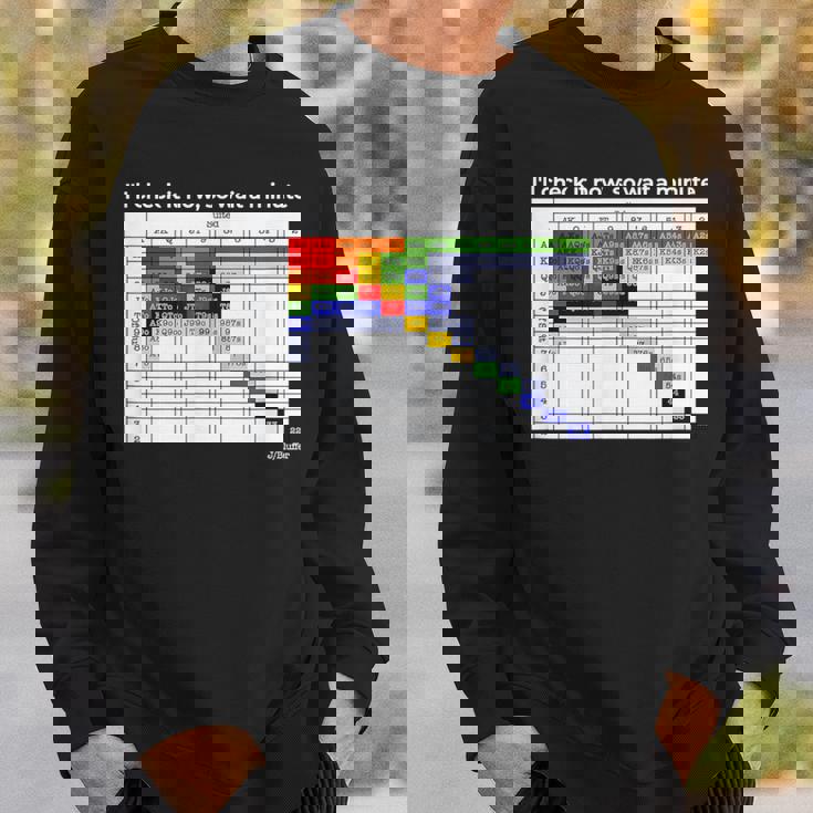 ポーカーハンドレンジ スウェットシャツ 彼への贈り物