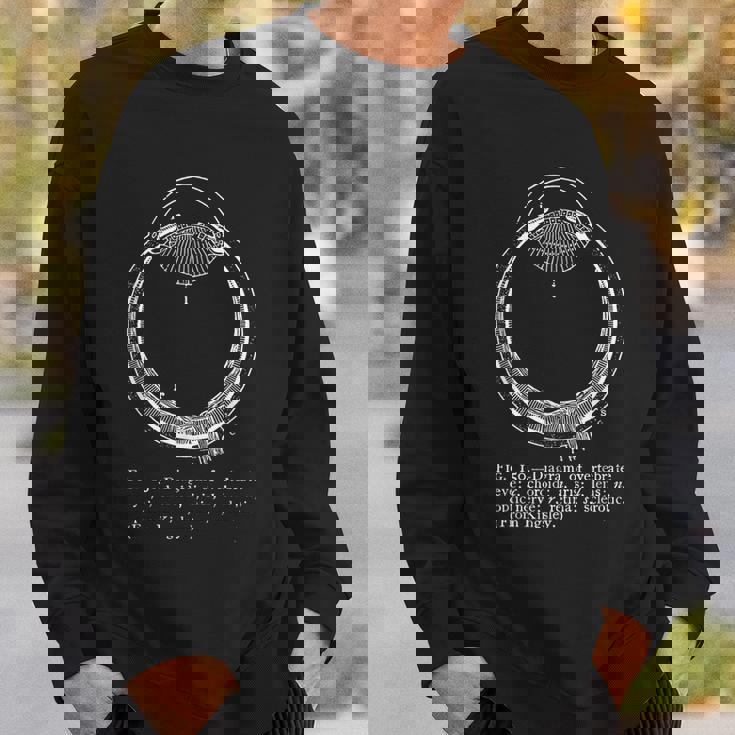 ヴィンテージ 解剖図 脊椎動物の眼球tシャツ スウェットシャツ 彼への贈り物