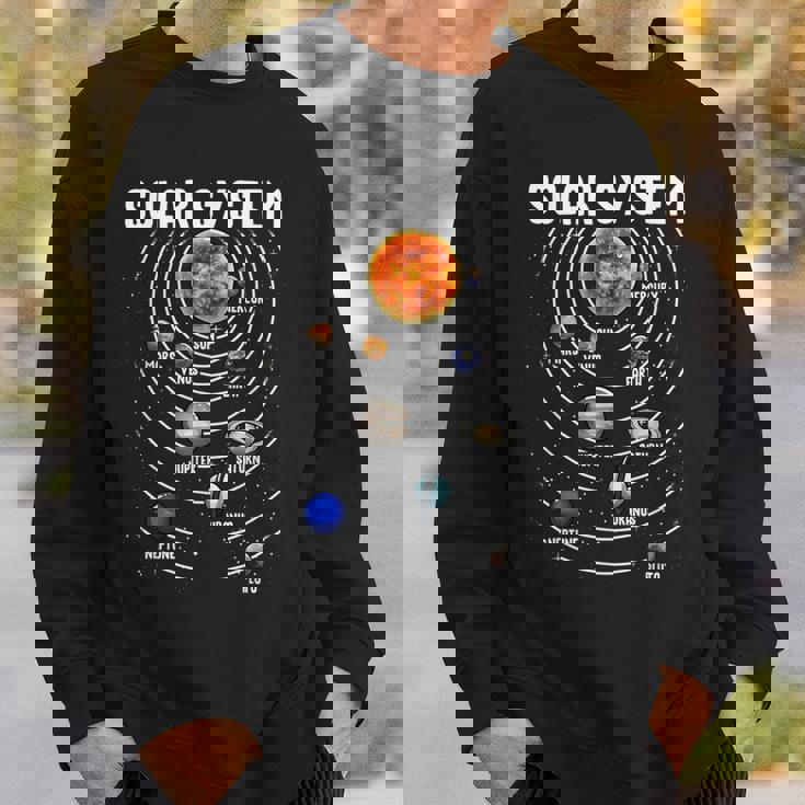 太陽系惑星科学宇宙キッズギフト スウェットシャツ 彼への贈り物