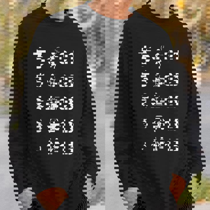 父 面白いtシャツ 視力検査 父の日 文字入り 夫婦 おもしろ 面白い 服 メンズ 文字tシャツ ネタ スウェットシャツ 彼への贈り物