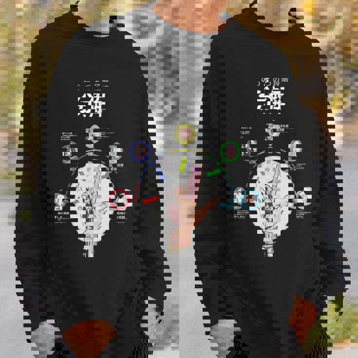 腐敗の段階 法医学 監察医 病理学エンバーマー 葬儀ディレクター スウェットシャツ 彼への贈り物