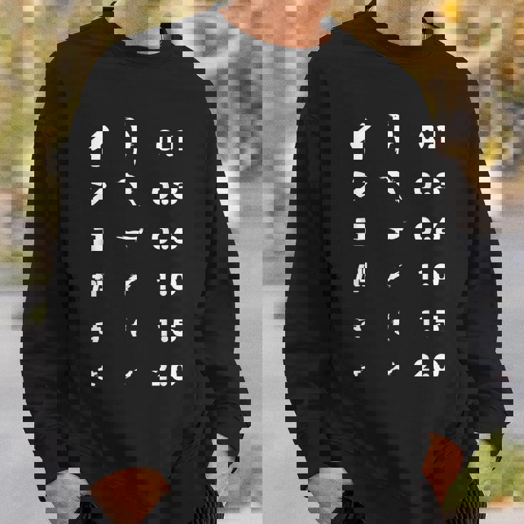 視力検査 インコがすき インコ好き インコの飼い主 セキセイインコ 用務 コザクラインコ オカメインコ インコ飼い スウェットシャツ 彼への贈り物