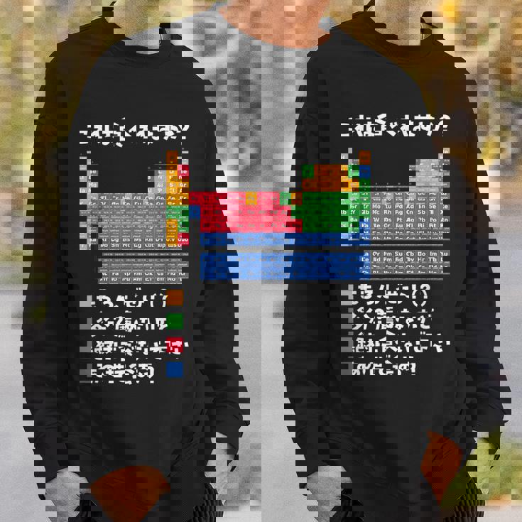 面白いtシャツ 周期表 化学 ネタ 服 おもしろ 元素 オリジナル メンズ ネタ 科学 理系 スウェットシャツ 彼への贈り物