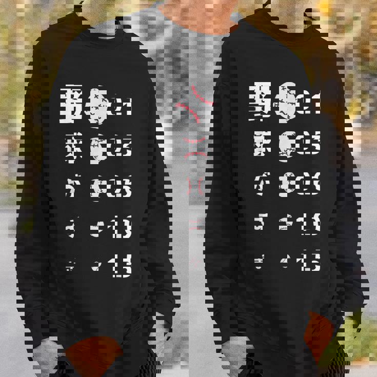 面白いtシャツ 野球 ベースボール 視力検査 おもしろ 服 ネタ メンズ 野球部 おもしろグッズ 大人 子供 スウェットシャツ 彼への贈り物