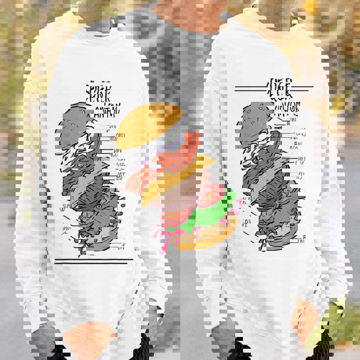 バーガー 解剖 成分 チーズバーガー ハンバーガー パテ スウェットシャツ 彼への贈り物