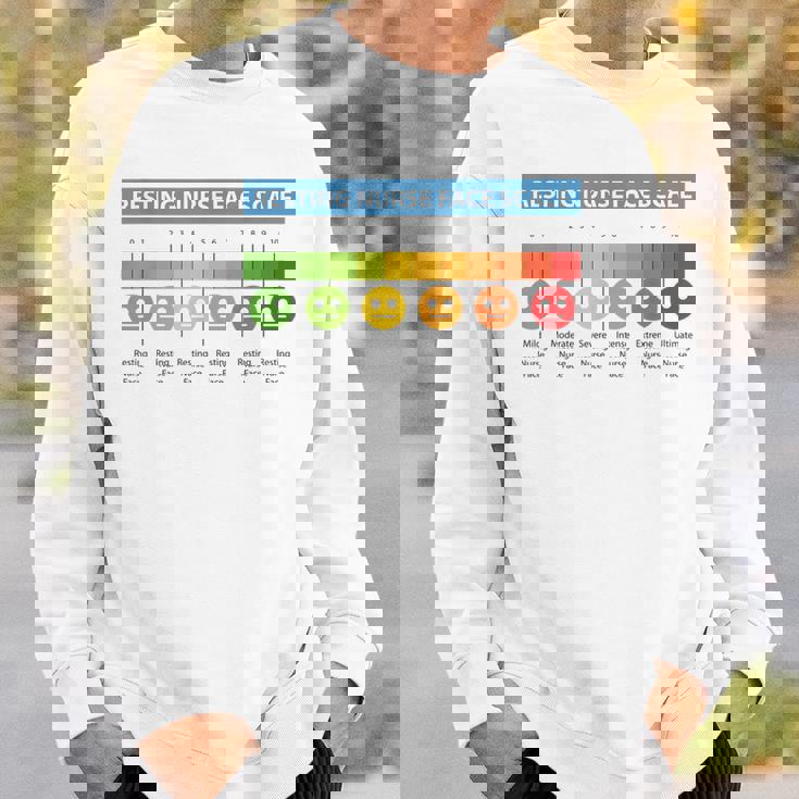 ペインスケール 安静時ナースフェイススケール ナースムード スウェットシャツ 彼への贈り物