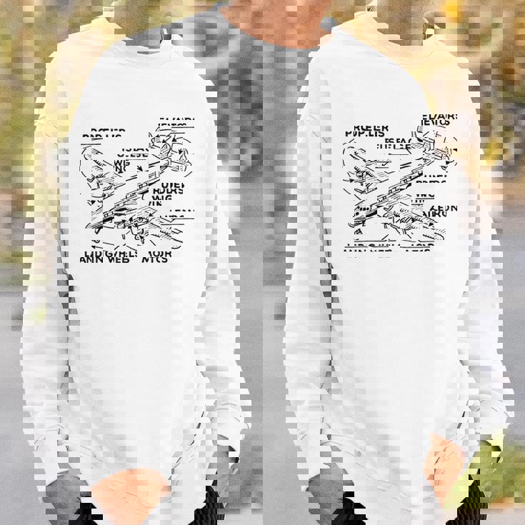 レトロな飛行機の図-ヴィンテージ旅客機の飛行履歴 スウェットシャツ 彼への贈り物